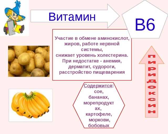 Картофель варёный в мундире — витамины