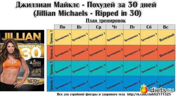 Джиллиан майклс революция тела: фаза 1, 2 и 3; отзывы о программе