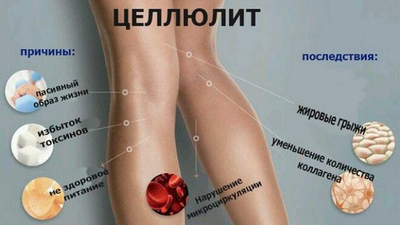 Прокрастинация: что значит прокрастинировать и как с этим бороться - из прокрастинаторов в победители