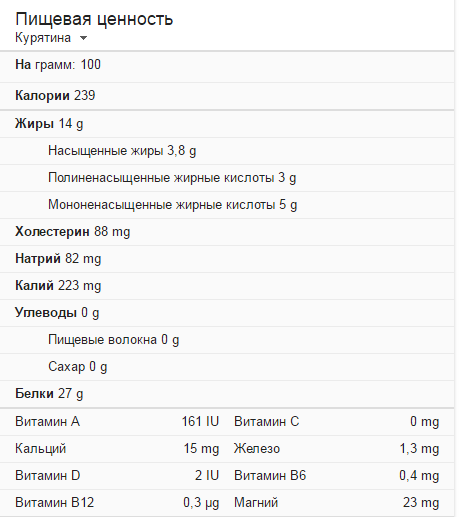 Осьминог обыкновенный, сырой: калорийность на 100 грамм — 82 ккал. белки, жиры, углеводы, химический состав.