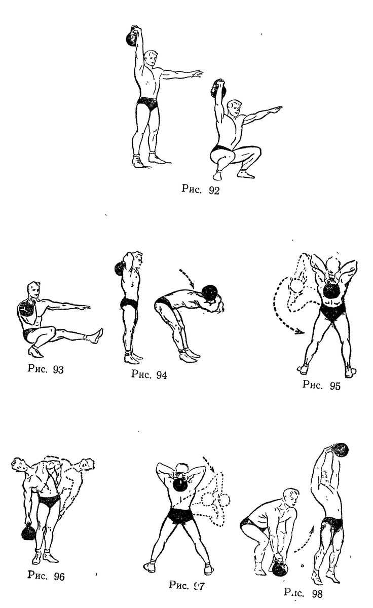 Топ-10 упражнений с гирей на пресс: план в картинках