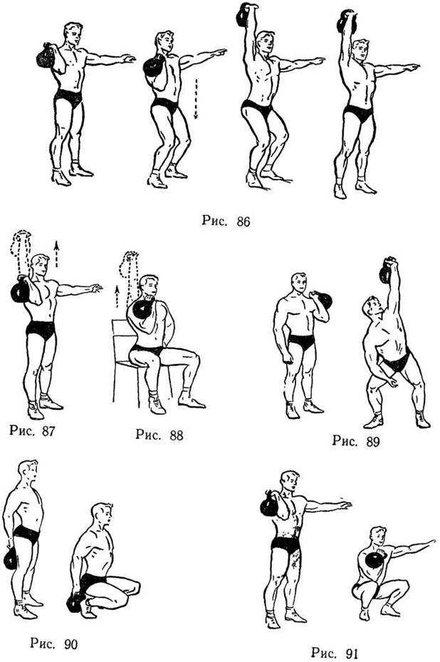 Упражнения с гирями в домашних условиях: комплекс упражнений для начинающих. лучшие тренировки для мужчин и женщин в картинках и видео