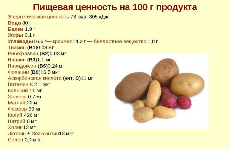 Какие витамины и минералы содержатся в картофеле?