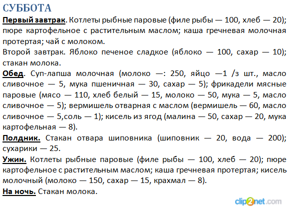 Диета щелочная для похудения - питание и продукты, примерное меню на неделю, результаты и отзывы