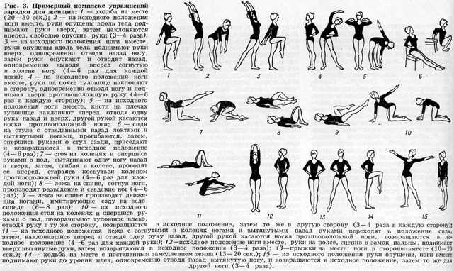 Утренняя гимнастика ссср: упражнения из советской зарядки и их польза