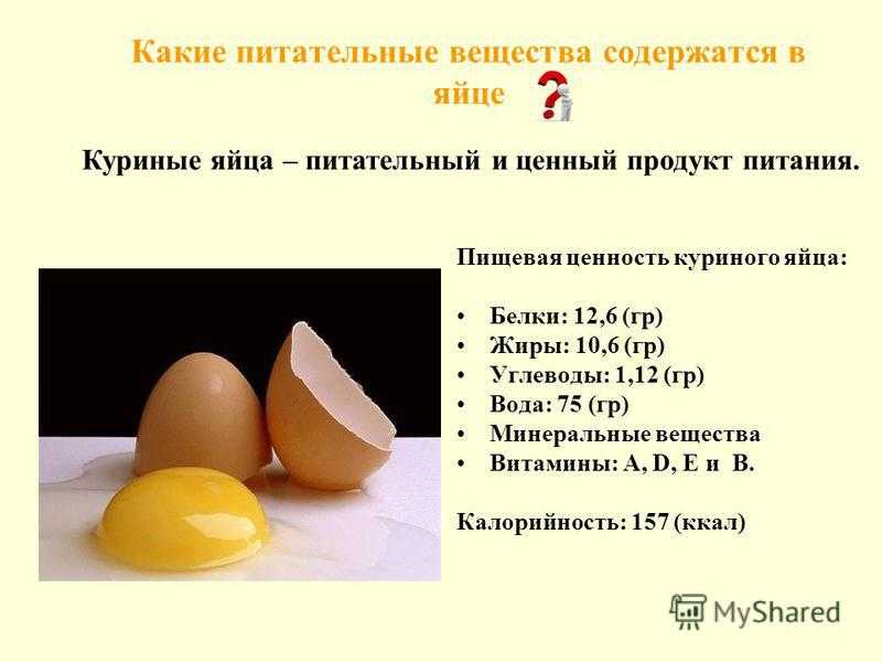 Сколько калорий в вареной курице: бедре и ножке, с солью и без