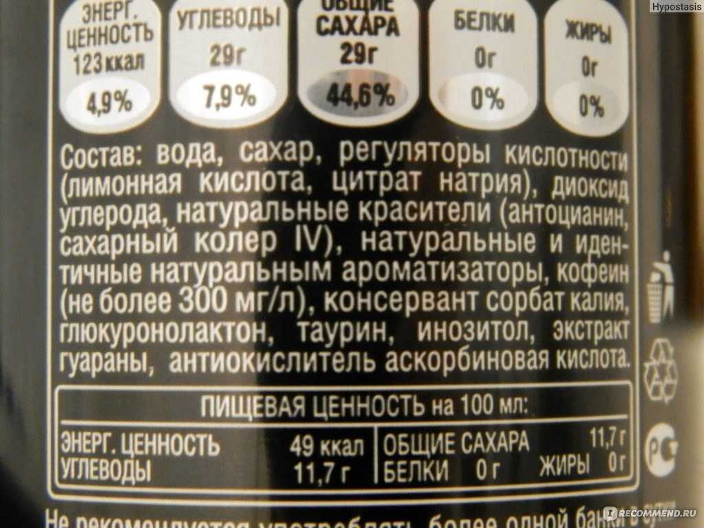 Энергетический напиток red bull — химический состав, пищевая ценность