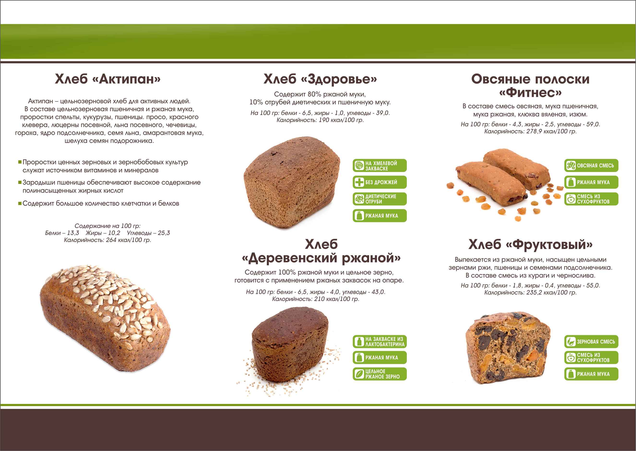 Хлебцы ржаные — калорийность (сколько калорий в 100 граммах)