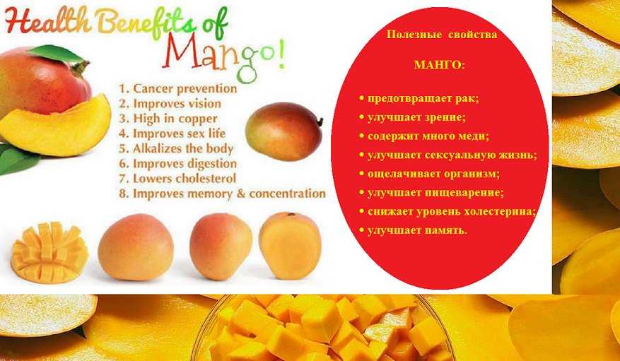 Манго полезные свойства и противопоказания для женщин. Чем полезно манго. Чем полезен манг. Чем полезно манго для организма. Полезные вещества в манго.