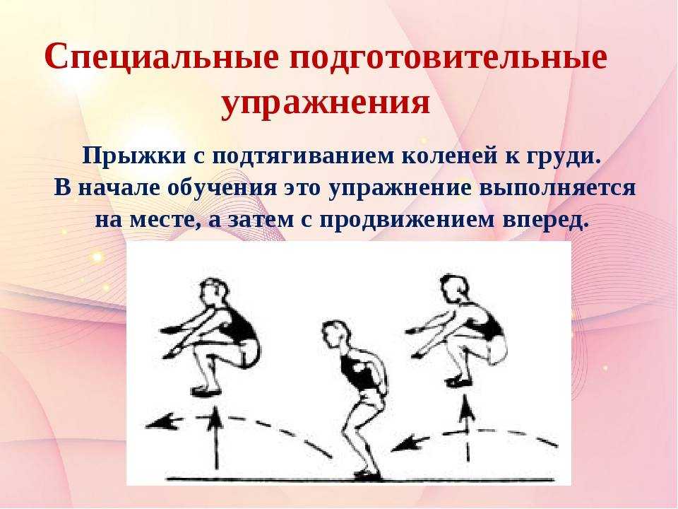 Двойные прыжки на скакалке: обучение технике и польза от упражнения