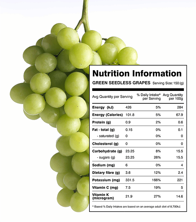 Красный виноград: калорийность на 100 грамм — 69 ккал. белки, жиры, углеводы, химический состав.