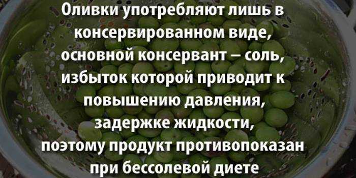 Значение слова оливки. Оливки польза и вред. Маслины и оливки польза для организма. Оливки польза и вред для организма. Маслины польза.