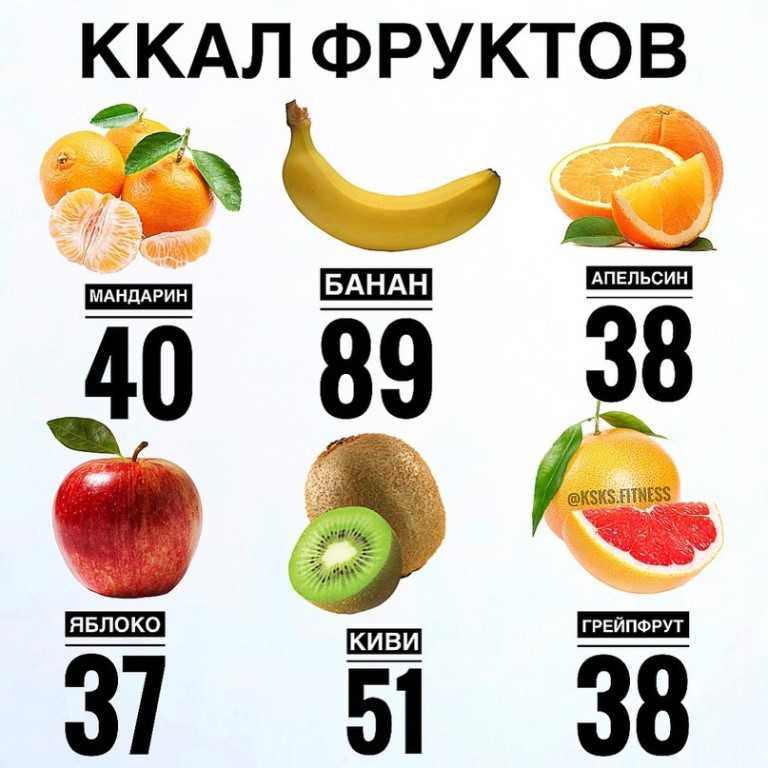 Сколько калорий в 1 яблоке: зеленом, красном, семеренко, средняя калорийность на 100 грамм
