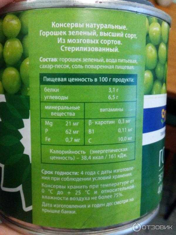 Горох это углеводы или белки. Зелёный горошек консервированный БЖУ. Зелёный горошек консервированный БЖУ калорийность. Зеленый горошек белки жиры углеводы. Зеленый консервированный горошек белки жиры углеводы.