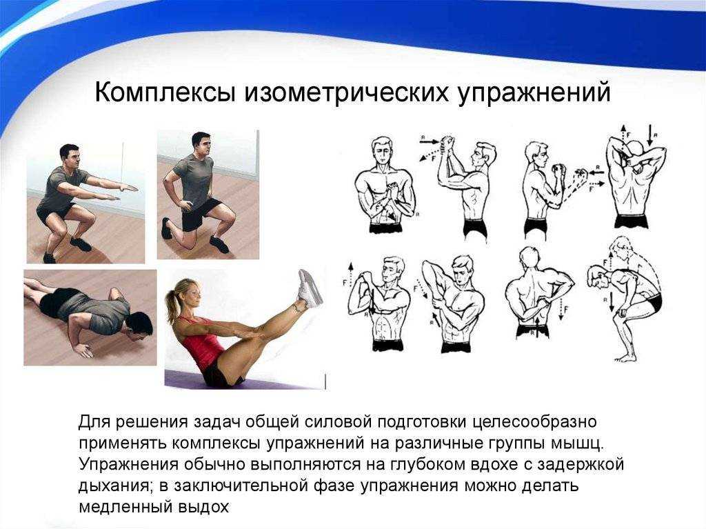 Что такое изометрические упражнения: суть и польза гимнастики, комплексы от прославленных тренеров, общие правила и рекомендации по выполнению упражнений