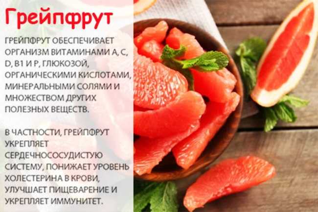 Сколько калорий и углеводов в грейпфруте: ценность и калорийность фрукта в ста граммах