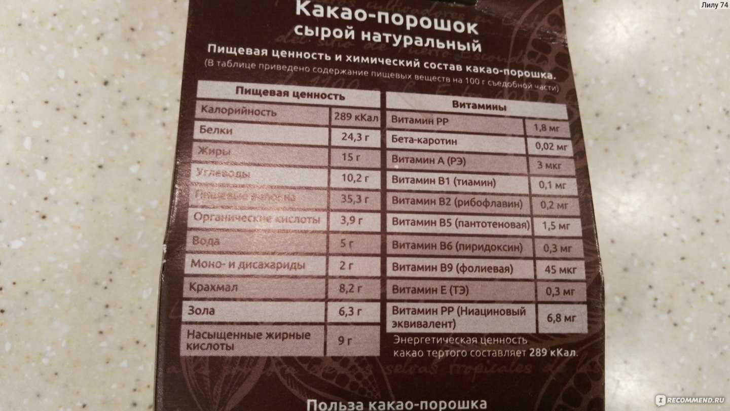 Сколько грамм какао. Какао калорийность на 100 грамм. Какао порошок калорийность. Калории в какао без сахара. Калории в какао с молоком.