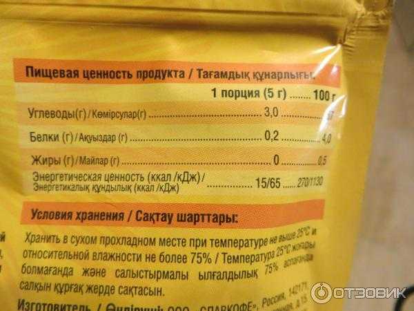 Корень цикория — сколько углеводов (на 100 грамм)