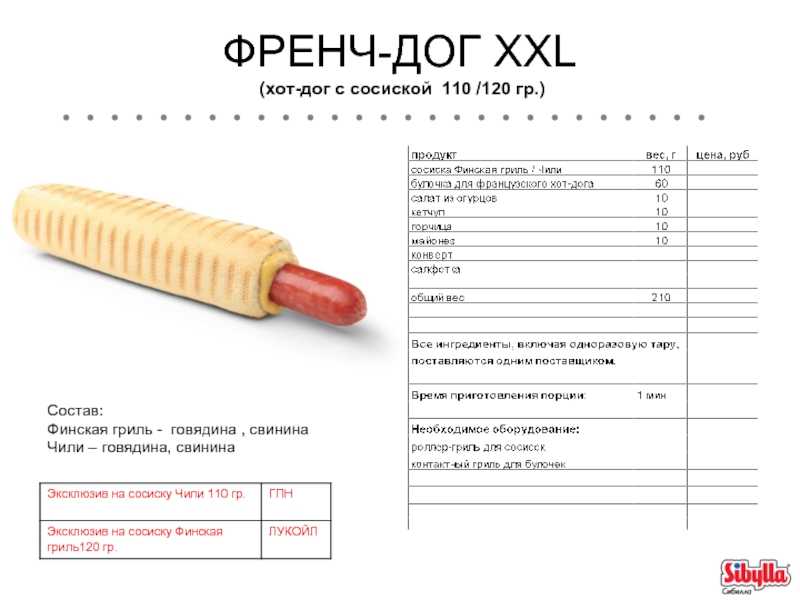 Рецепт теста для ход догов