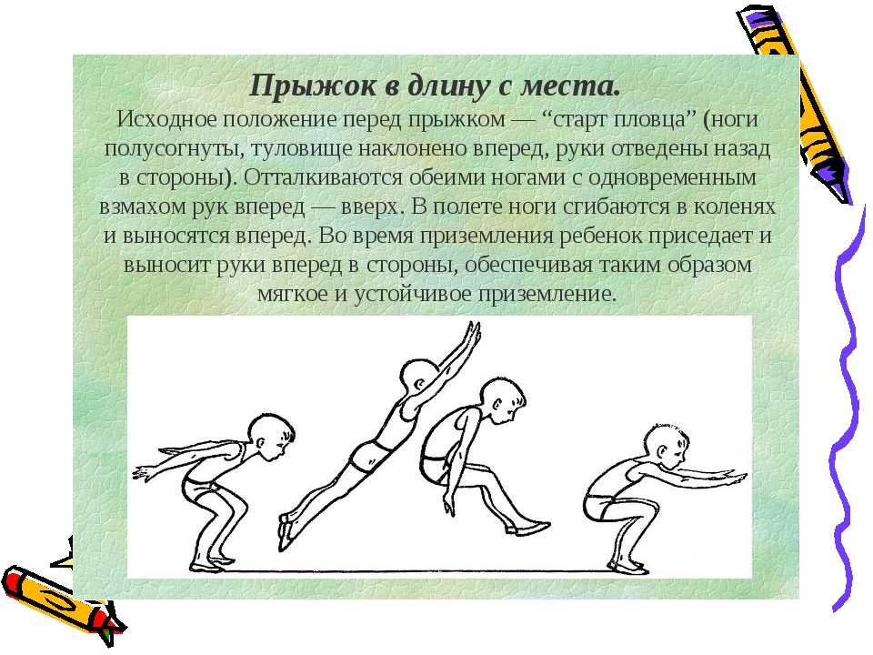 Как научиться прыгать в длину с места?