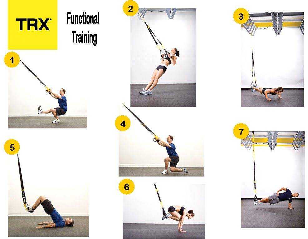 Trx тренировка для похудения. тrx петли: плюсы и минусы тренажера + 15 упражнений для тренировки | школа красоты
