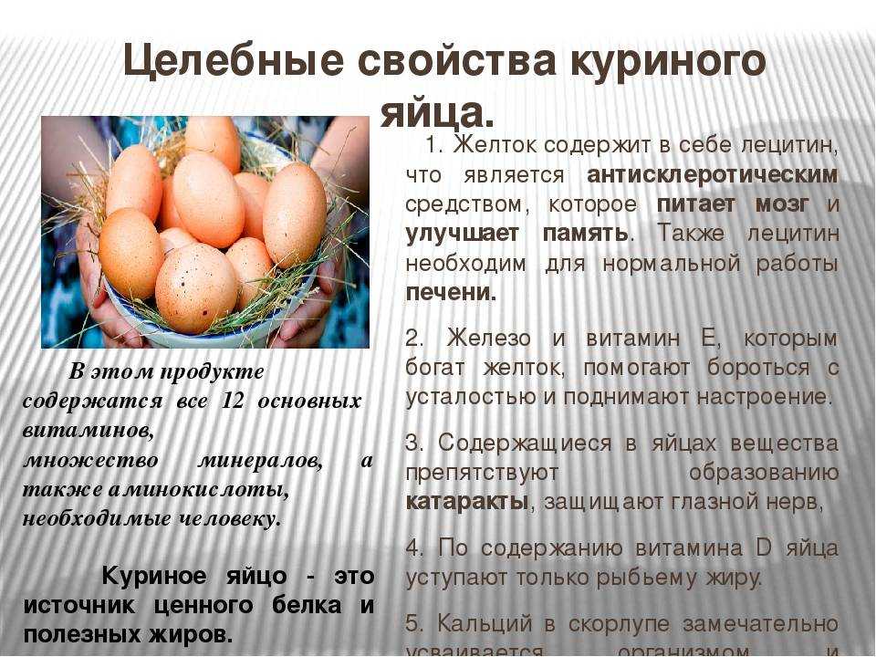 Калорийность куриной печени жареной с луком