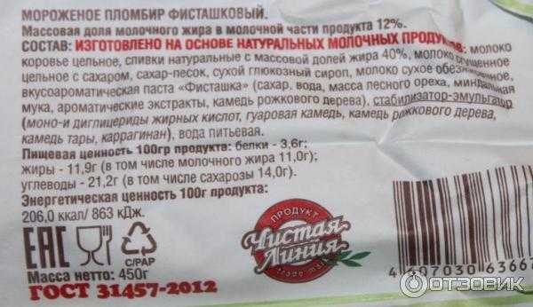 Мороженое: калорийность, состав, польза и вред