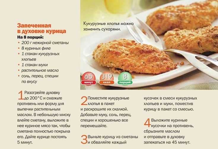 Сколько калорий в жареной курице (в грудке)? | mnogoli.ru