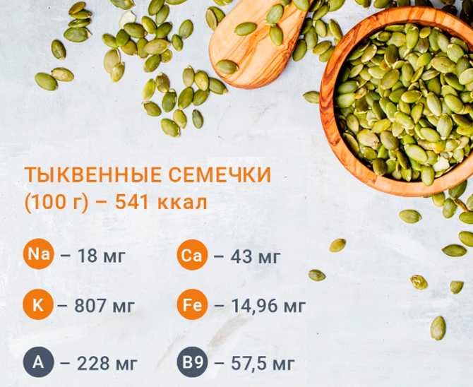 Сколько очищенных семечек в 100 гр неочищенных
