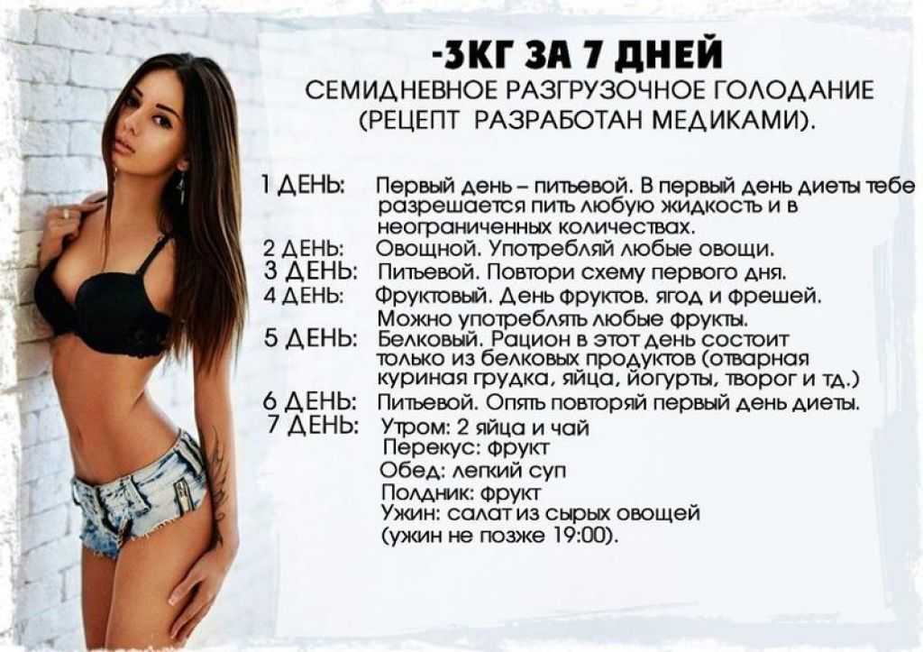 Как быстро похудеть в домашних условиях на 5-10 кг: лучшие способы от диетологов