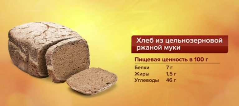Ржаной хлеб: польза и возможный вред, калорийность, пищевая ценность