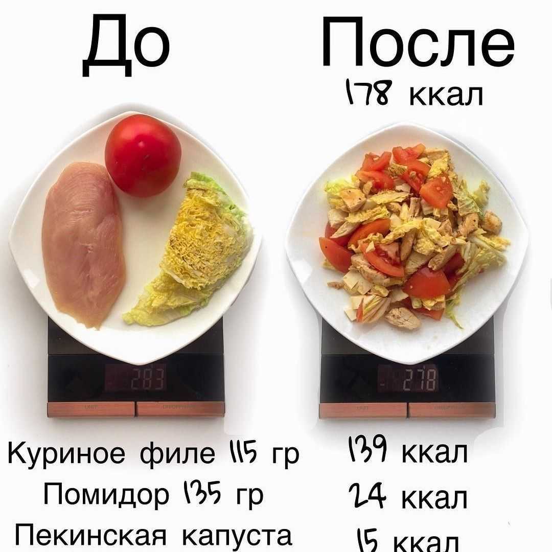 Сколько калорий в куриной ножке (вареной, без кожи)? | mnogoli.ru