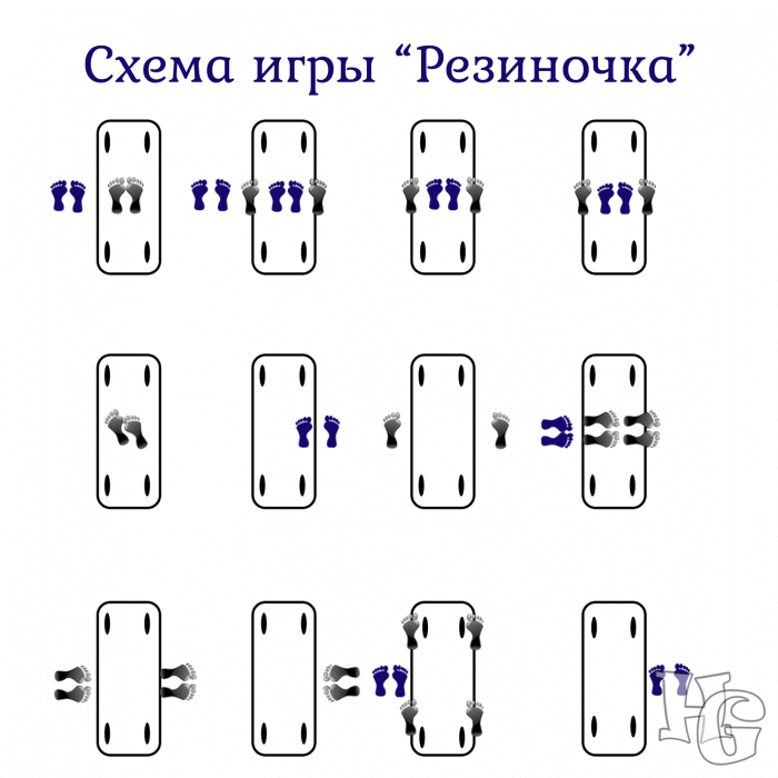 Игра в «резиночку»: правила, как играть на ногах и на руках