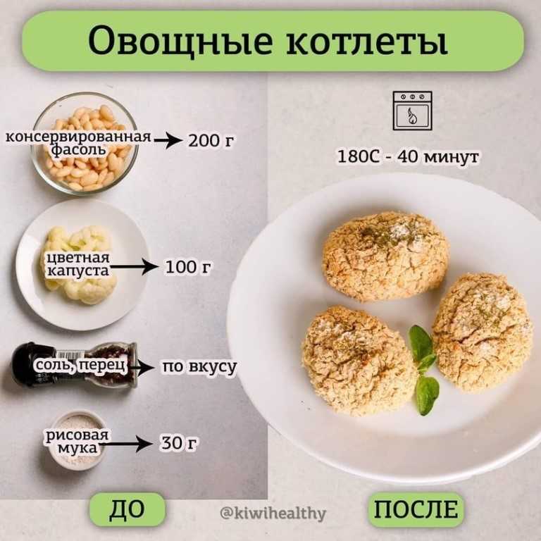 Калорийность печеной цветной капусты