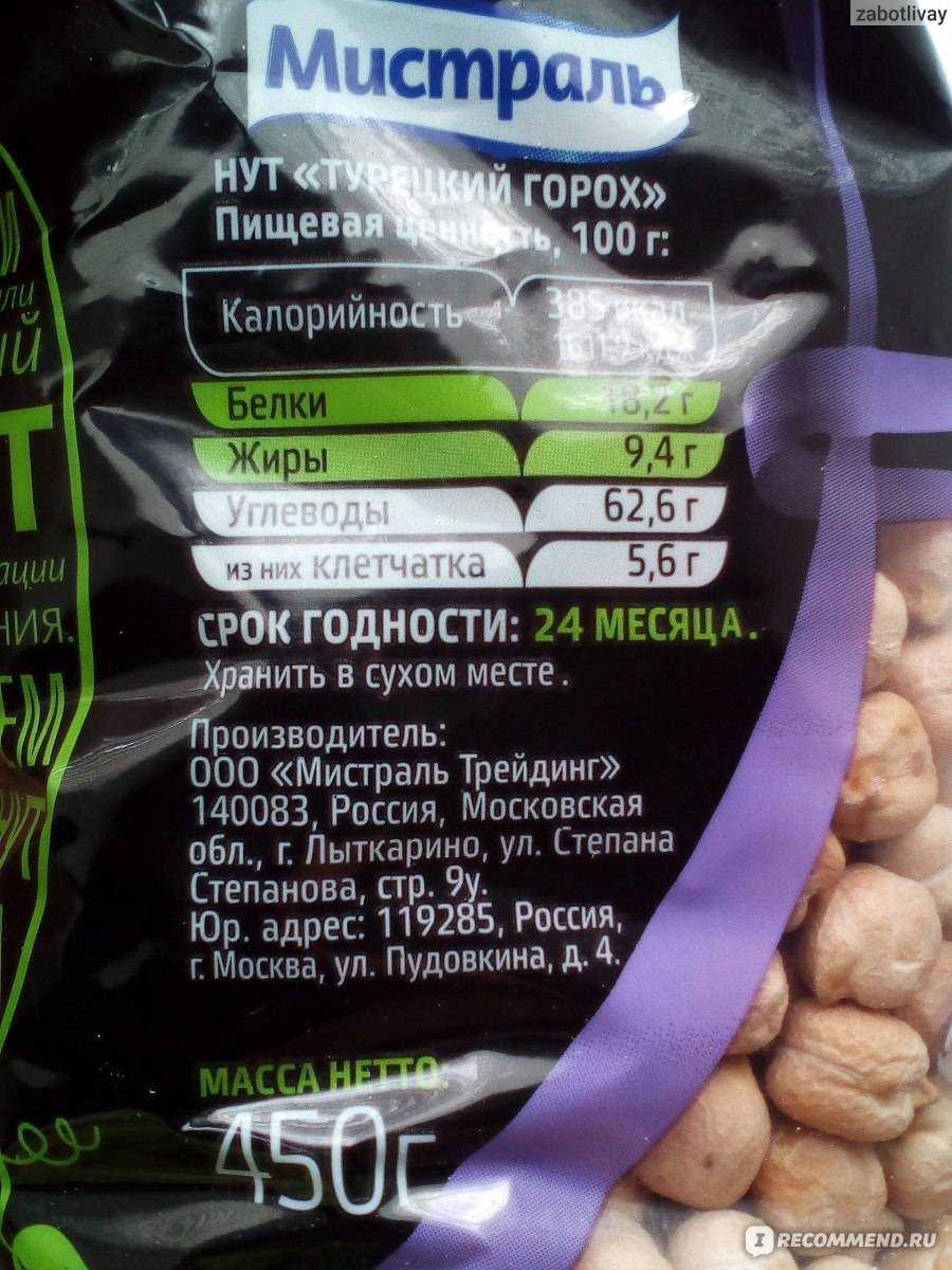 Нут: калорийность на 100 грамм, польза, вред, витамины, минералы – хорошие привычки