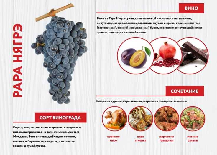 Можно ли есть виноград при похудении: польза и вред?