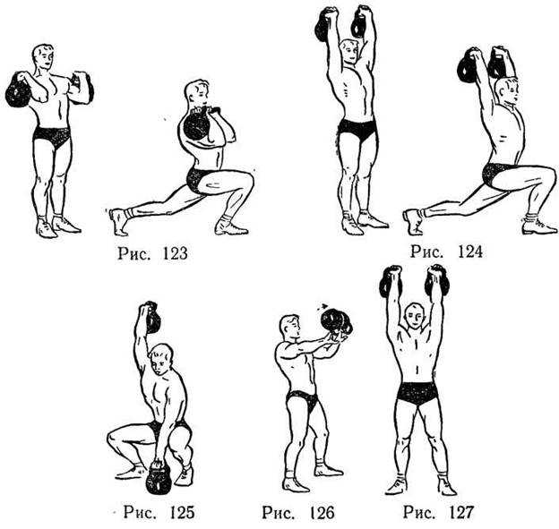 20 упражнений с гирей в домашних условиях на все группы мышц
