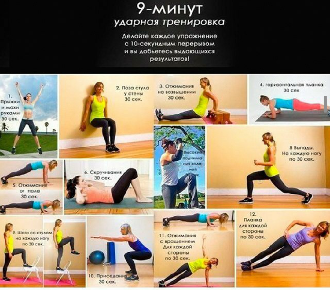 Тренировки для начинающих в домашних условиях. программа тренировок с собственным весом