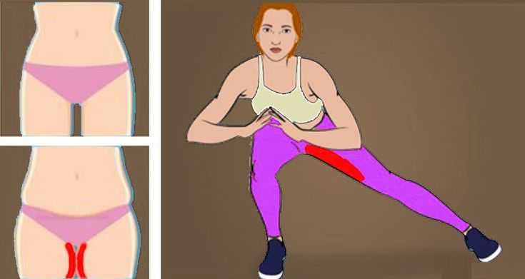 Упражнения для внутренней поверхности бедра: как накачать мышцы?