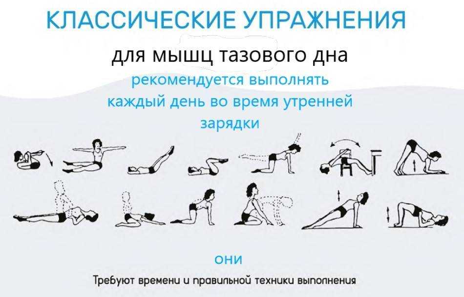 Упражнения для дома. 15 лучших упражнений для домашних тренировок.