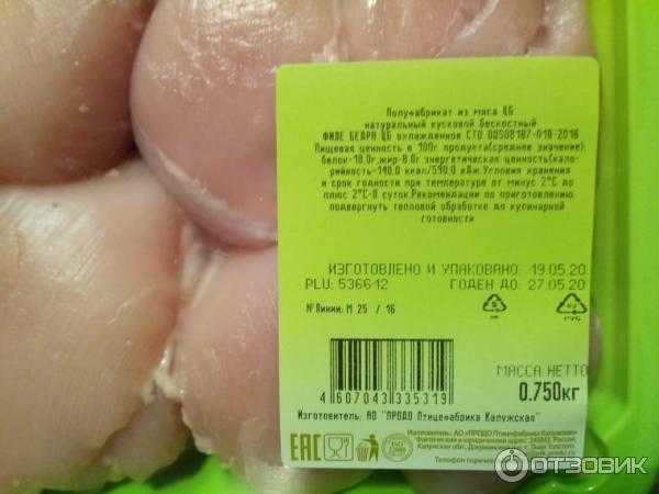 Сколько калорий в курице? куриной грудке, бедре, крылышках, голени