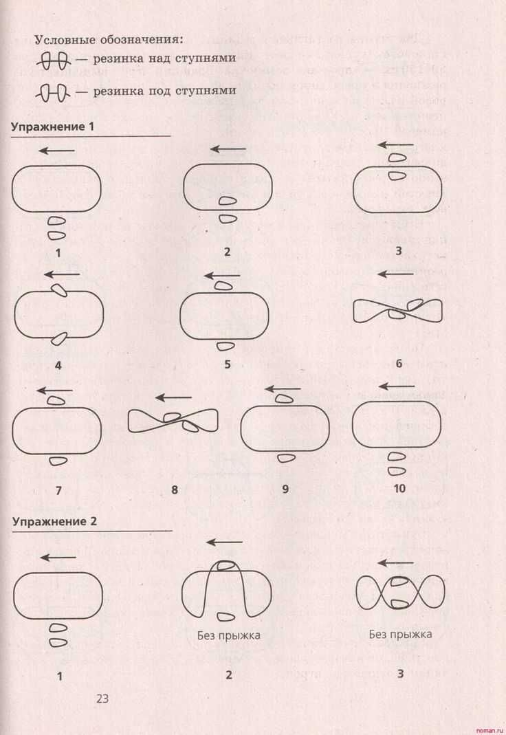 Резиночки прыгать схема