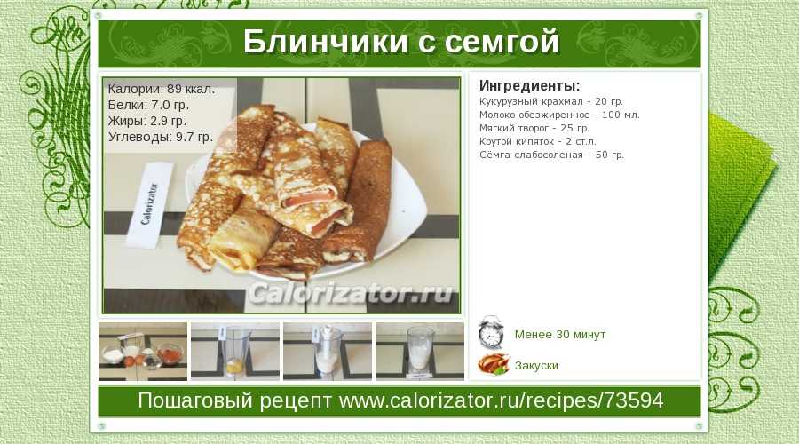Калорийность блинов на 100 грамм на молоке, с творогом, с мясом