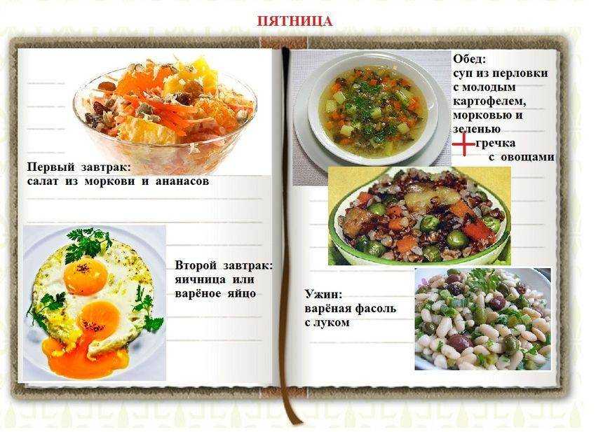 Рецепт лукового супа для похудения на 10 кг