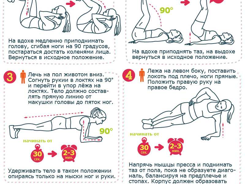 Как убрать бока мужчине: быстро сбросить жир с живота в домашних условиях, упражнения, эффективная диета, процедура | customs.news