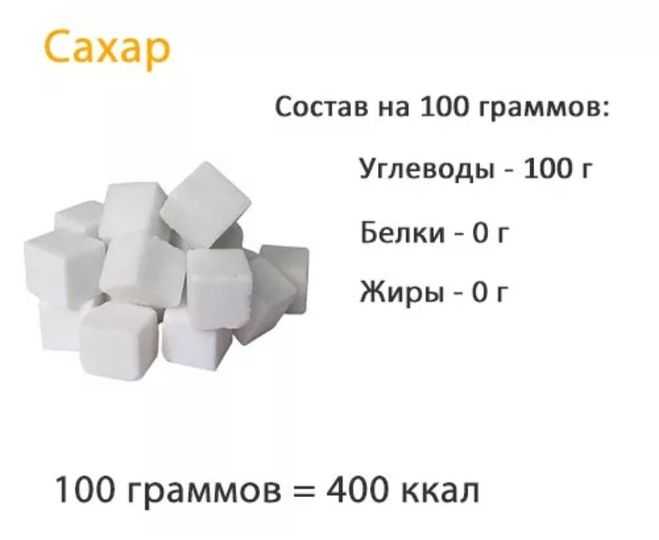 100 кусков это сколько. Энергетическая ценность сахара в 100. Сахар энергетическая ценность в 100 граммах. Сахар углеводы на 100 грамм. Сколько углеводов в 100 граммах сахара.