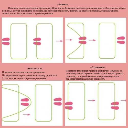 Резиночки прыгать схема