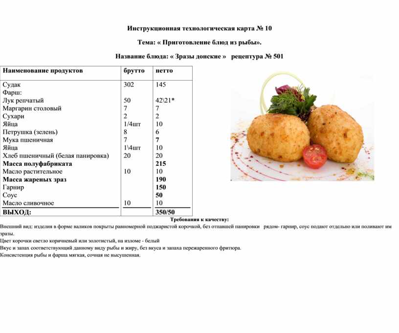 Картофель жареный — калорийность (сколько калорий в 100 граммах)