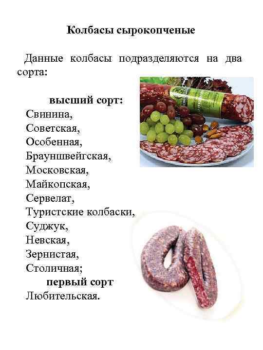 Калорийность сырокопченой колбасы в 100 гр. калорийность копченой колбасы