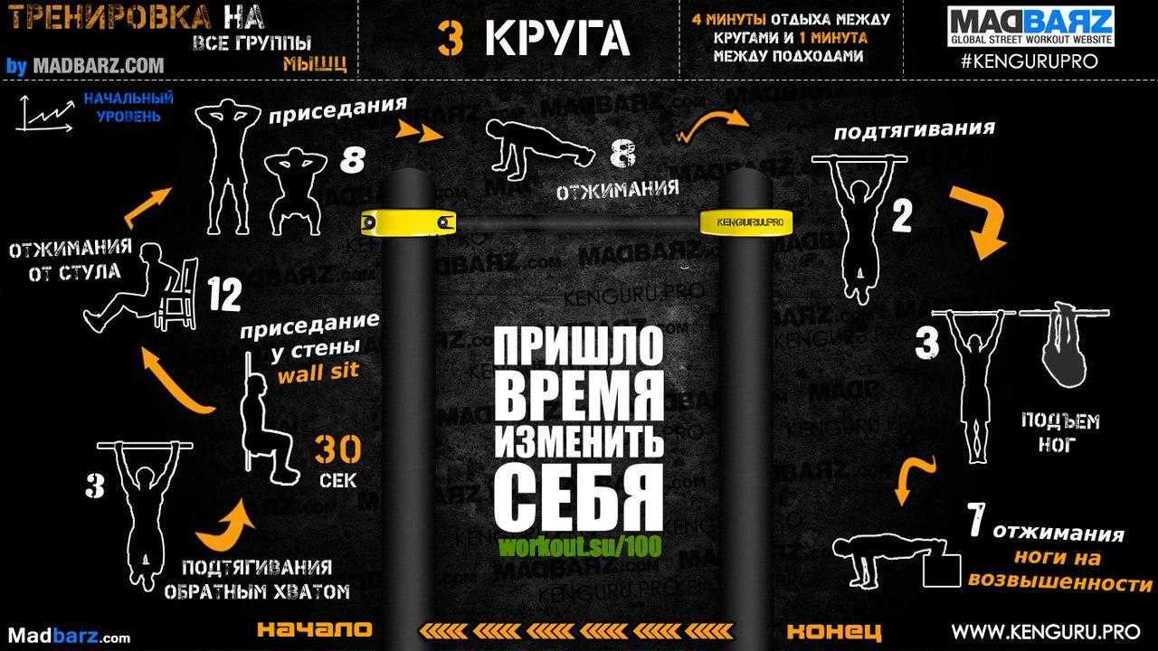 Программа тренировки на турнике и брусьях: самые эффективные упражнения - tony.ru